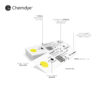 Steam Class V Chemical Integrator without adhesive - Image 3