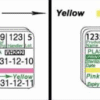 Plasma 3line Batch Monitoring Strip (Plasma BMS) - Image 2