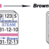 Steam 3line Batch Monitoring Strip (Steam BMS) - Image 2