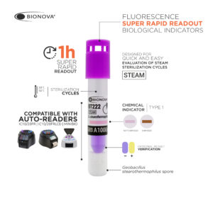 Steam Super Rapid Self-contained Biological Indicator (1 hour)